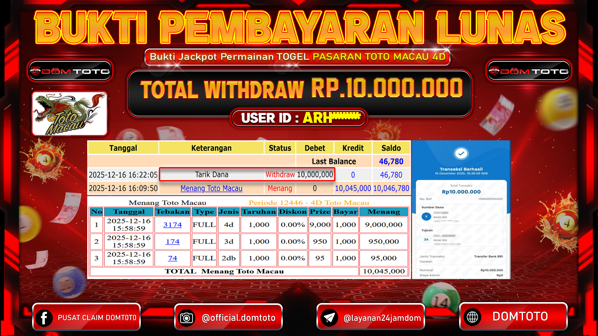 JACKPOT TOGEL TOTO MACAU 16 DECEMBER 2025